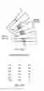 Fig. 11 - Electrical motor system and method of operating the electrical motor system