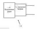 Fig. 01 - Testing of a photovoltaic panel