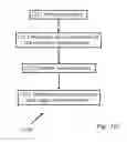 Fig. 15 - Testing of a photovoltaic panel