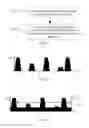 Fig. 02 - Method and device for controlling power amplification
