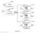 Fig. 07 - Method and device for controlling power amplification