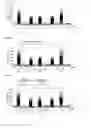 Fig. 03 - Apparatus and method for digital pre-distortion in wireless communication system