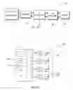 Fig. 03 - World band radio frequency front end module, system and method thereof