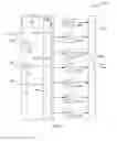 Fig. 05 - World band radio frequency front end module, system and method thereof