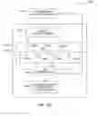 Fig. 12 - World band radio frequency front end module, system and method thereof
