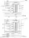 Fig. 20 - World band radio frequency front end module, system and method thereof