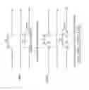 Fig. 03 - Modulation method for switching modulator