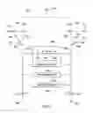 Fig. 02 - PROGRAMMABLE IMPEDANCE NETWORK IN AN AMPLIFIER