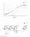 Fig. 04 - Tunable transmon circuit assembly