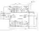 Fig. 01 - Pulsed level shift and inverter circuits for GaN devices