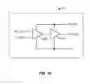 Fig. 19 - Pulsed level shift and inverter circuits for GaN devices