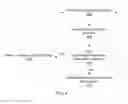 Fig. 04 - Prediction based digital control for fractional-N PLLs