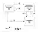Fig. 02 - Systems and methods for frequency domain calibration and characterization