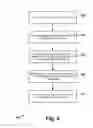 Fig. 08 - Systems and methods for frequency domain calibration and characterization