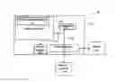 Fig. 01 - Compression ratio for a compression engine