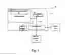 Fig. 02 - Compression ratio for a compression engine
