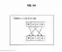 Fig. 55 - Data processing device and data processing method