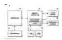 Fig. 01 - Adaptive error correction codes (ECCs) for electronic memories