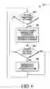 Fig. 05 - Adaptive error correction codes (ECCs) for electronic memories