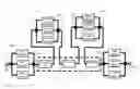 Fig. 01 - Multi-mode multi-band self-realigning power amplifier