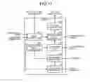 Fig. 12 - Wireless communication apparatus, communication control method, and computer-readable recording medium