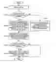 Fig. 01 - Physical unidirectional communication apparatus and method