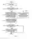 Fig. 10 - Physical unidirectional communication apparatus and method