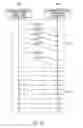 Fig. 11 - Physical unidirectional communication apparatus and method