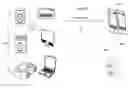 Fig. 01 - Arrangement for managing wireless communication between devices