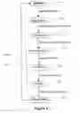 Fig. 06 - Arrangement for managing wireless communication between devices