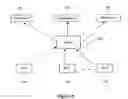 Fig. 09 - Arrangement for managing wireless communication between devices
