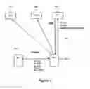 Fig. 10 - Arrangement for managing wireless communication between devices