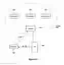 Fig. 11 - Arrangement for managing wireless communication between devices