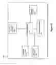Fig. 22 - Arrangement for managing wireless communication between devices