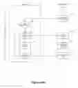 Fig. 27 - Arrangement for managing wireless communication between devices