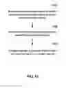 Fig. 13 - Beamforming signaling in a wireless network
