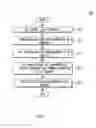 Fig. 06 - Method and apparatus for multilayer transmission and hybrid relaying with multiple out-of-band relays