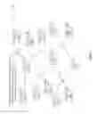 Fig. 03 - Preamble design within wireless communications