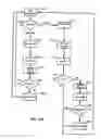 Fig. 34 - Spatial multiplexing in a cellular network