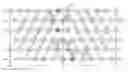 Fig. 01 - Satellite communications networking