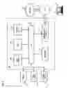 Fig. 10 - System and method for providing cellular signals to mobile device users travelling by air