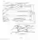 Fig. 07 - Method and apparatus for performing path protection for rate-adaptive optics