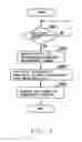 Fig. 05 - COMMUNICATION SYSTEM, ELECTRONIC DEVICE, ELECTRONIC TIMEPIECE, COMMUNICATION METHOD