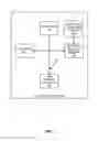 Fig. 10 - Multi-link mobile communications