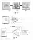 Fig. 05 - Integrated control module for communication system on a chip for silicon photonics