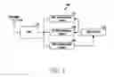 Fig. 02 - Transceiver and operation method thereof