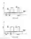 Fig. 06 - Transceiver and operation method thereof