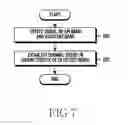 Fig. 08 - Transceiver and operation method thereof