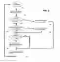 Fig. 06 - System and method for receiving repetitive content segments
