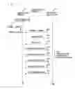 Fig. 05 - Wireless base station, wireless communication terminal, and wireless communication system